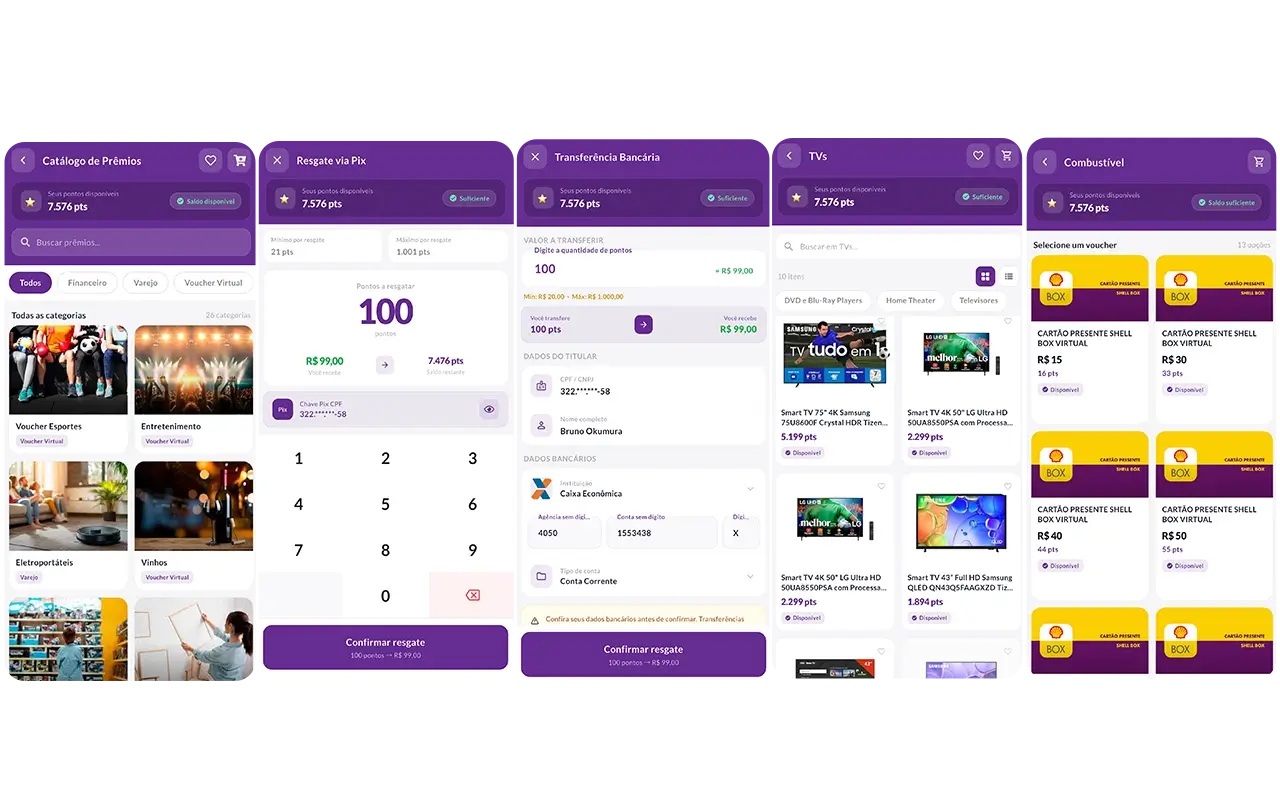Catálogo de prêmios dinâmico por campanha