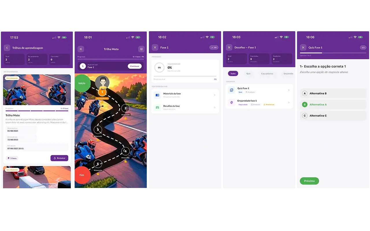 Trilhas de aprendizagem gamificadas